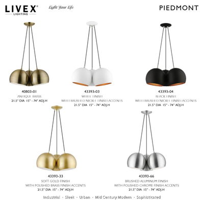 Piedmont 3 Light Polished Aluminum Globe Pendant