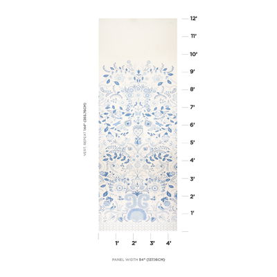 Blue Orla Panel