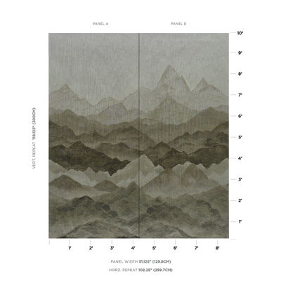 Misty Mountains Atmospheric Landscape Panel Set Wallpaper