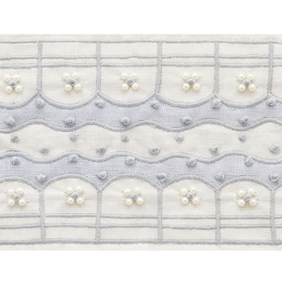 Powder Blue Perla Tape Trim